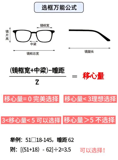 眼镜防滑套哪种最实用 眼镜防滑套哪种最实用