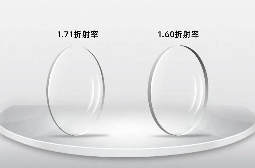 伟星1.71防蓝光碳晶A5镜片 | 极致轻薄<strong></p>
<p>防蓝光镜片
</strong>，开启舒适新“镜”界:防蓝光镜片
