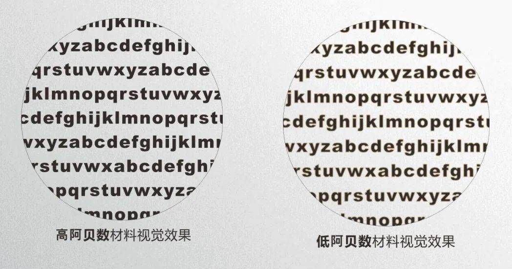 伟星1.71防蓝光碳晶A5镜片 | 极致轻薄<strong></p>
<p>防蓝光镜片
</strong>，开启舒适新“镜”界:防蓝光镜片
