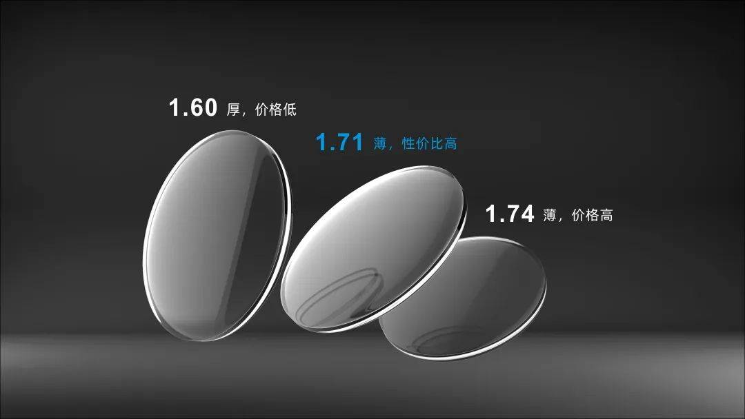 伟星1.71防蓝光碳晶A5镜片 | 极致轻薄<strong></p>
<p>防蓝光镜片
</strong>，开启舒适新“镜”界:防蓝光镜片

