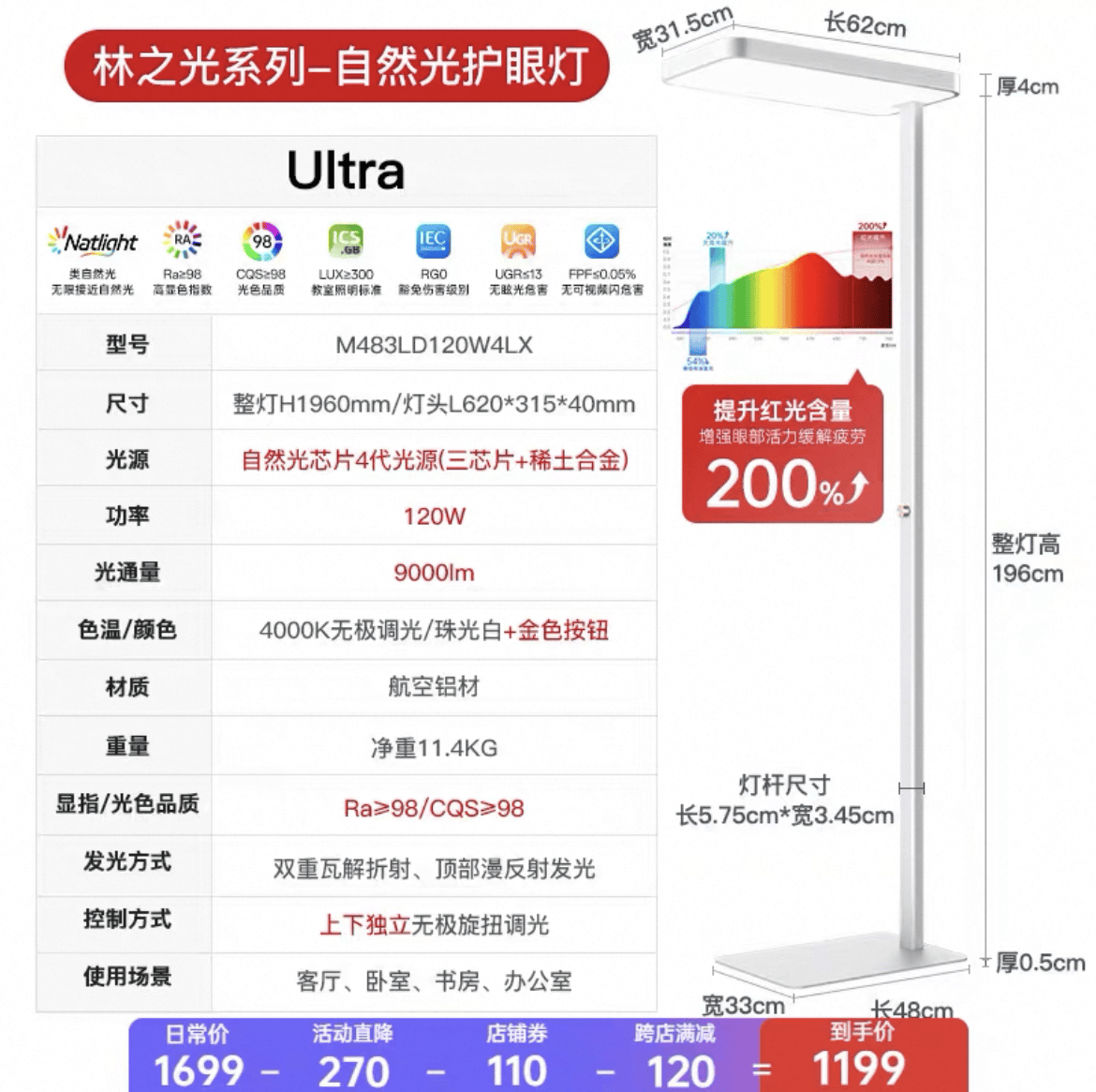 防蓝光护眼灯大对决：五款热门产品<strong></p>
<p>防蓝光镜片
</strong>，谁才是你的守护者？:防蓝光镜片
