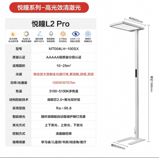 防蓝光护眼灯大对决：五款热门产品<strong></p>
<p>防蓝光镜片
</strong>，谁才是你的守护者？:防蓝光镜片
