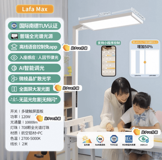 防蓝光护眼灯大对决：五款热门产品<strong></p>
<p>防蓝光镜片
</strong>，谁才是你的守护者？:防蓝光镜片
