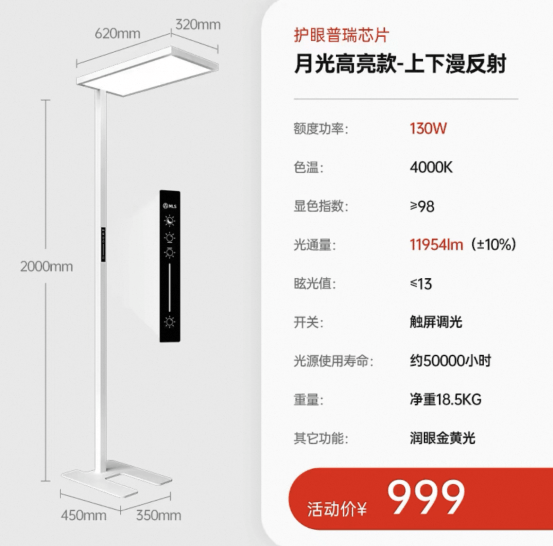 防蓝光护眼灯大对决：五款热门产品<strong></p>
<p>防蓝光镜片
</strong>，谁才是你的守护者？:防蓝光镜片
