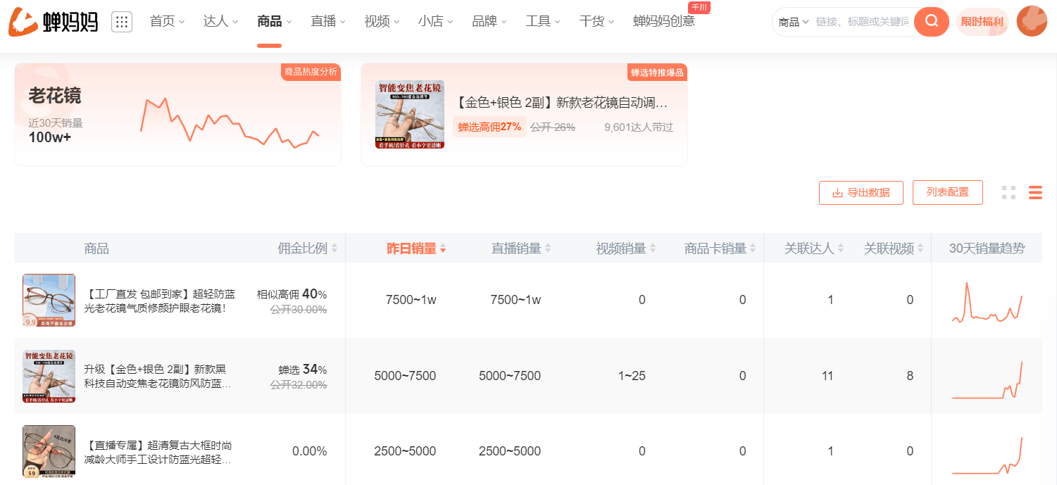 抖音上卖的老花镜能买吗<strong></p>
<p>老花镜
</strong>？抖音上卖的老花镜质量？:老花镜
