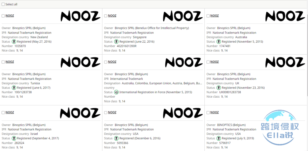 Nooz Optics夹鼻式老花镜<strong></p>
<p>老花镜
</strong>，多国预警:老花镜
