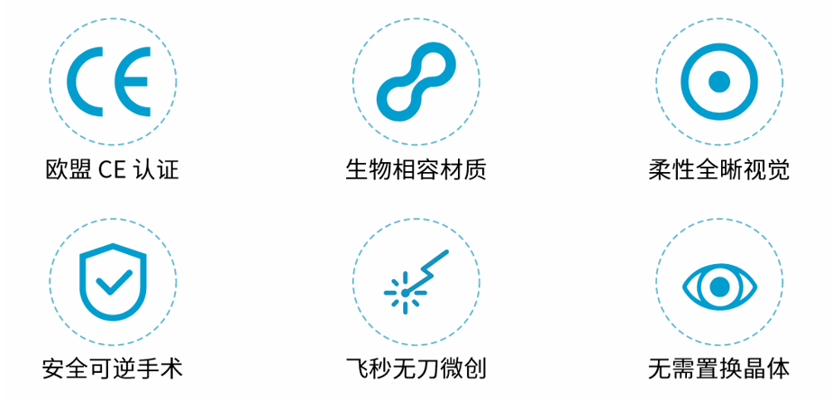 老花眼矫正不戴老花镜<strong></p>
<p>老花镜
</strong>，FM晶体让“老视”返青春视觉:老花镜
