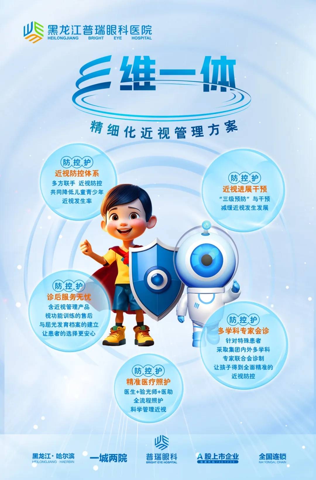 三维一体近视管理 | OK镜<strong></p>
<p>近视镜</strong>，近视防控的“夜间小助手”:近视镜