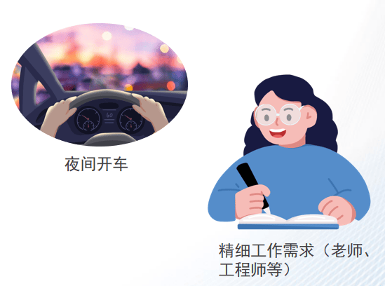 近视20年终摘镜：全光塑技术破解中年近视+老花难题:近视镜