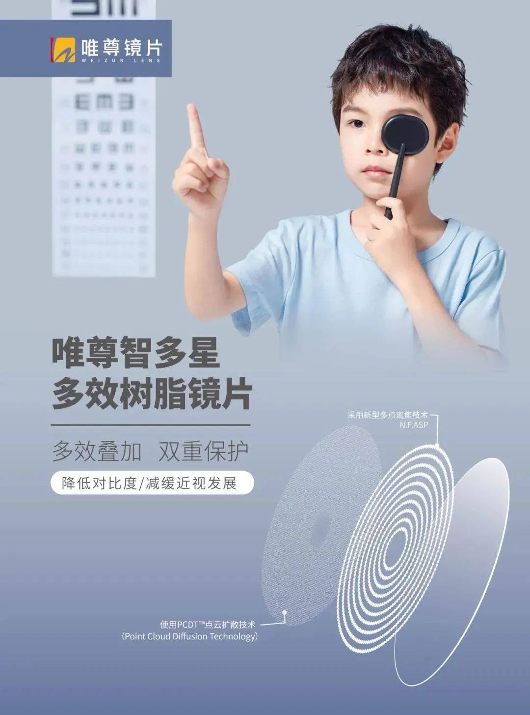 防控新“镜”界丨唯尊智多星系列，助力近视管理:近视镜